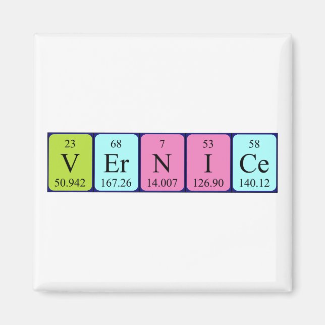 Periodenmagnet Magnet (Vorne)