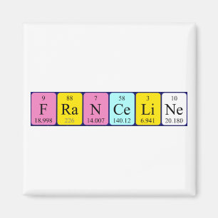 Periodenmagnet Magnet