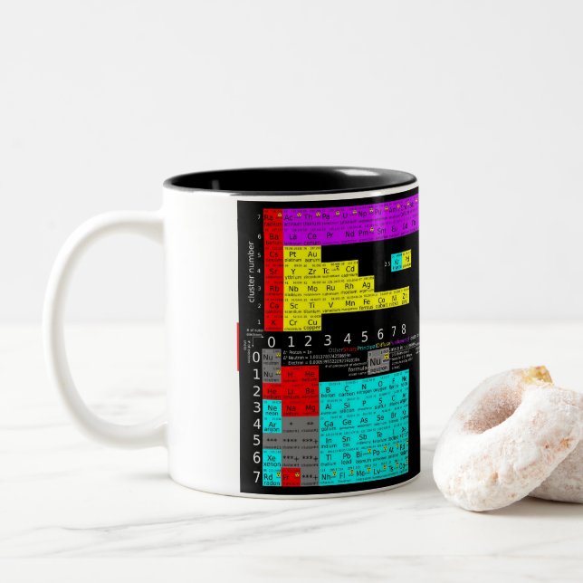Periodensystem der Atome Tasse (Mit Donut)