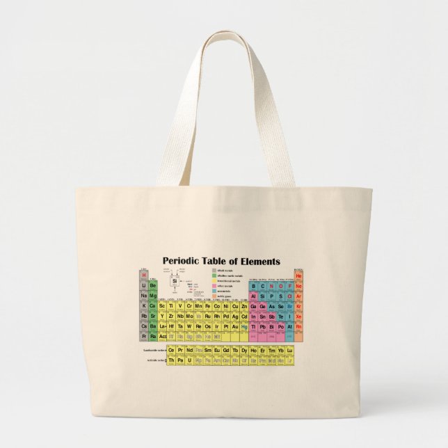 Periodensystem der Element-Tasche Jumbo Stoffbeutel (Vorne)