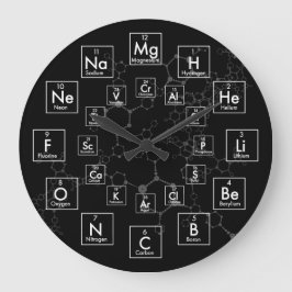 PERIODENSYSTEM DER ELEMENTE - 24 STUNDE GROßE WANDUHR