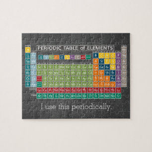 Periodensystem der Elemente auf einer Tafel