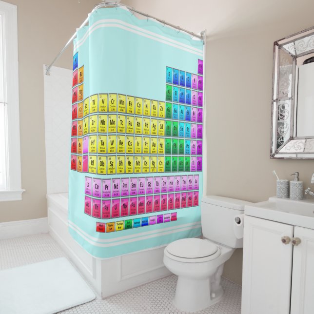 Periodensystem der Elemente, chemischen Elemente,  Duschvorhang (Beispiel)