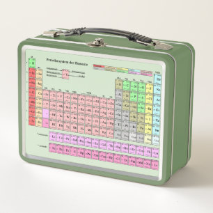 Periodensystem der Elemente deutsche Sprache Metall Brotdose