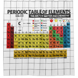 Periodensystem der Elemente Duschvorhang