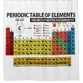 Periodensystem der Elemente Duschvorhang