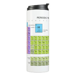 Periodensystem der Elemente engl. Sprache Thermosbecher