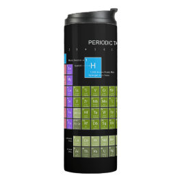 Periodensystem der Elemente engl. Sprache Thermosbecher