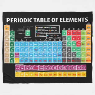 Periodensystem der Elemente Fleecedecke