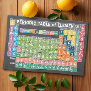 Periodensystem der Elemente Geschirrtuch