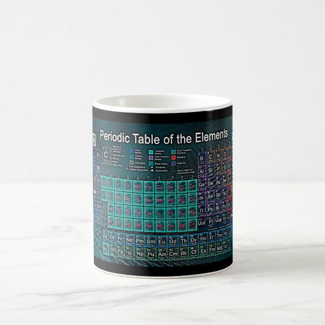 Periodensystem der Elemente Kaffeetasse (Mittel)