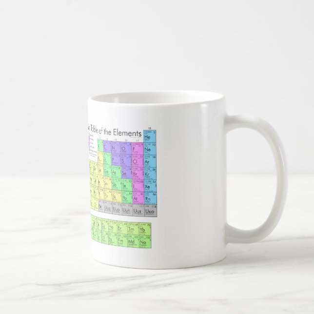 Periodensystem der Elemente Kaffeetasse (Rechts)