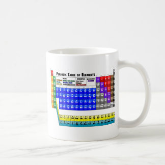 Periodensystem der Elemente Kaffeetasse