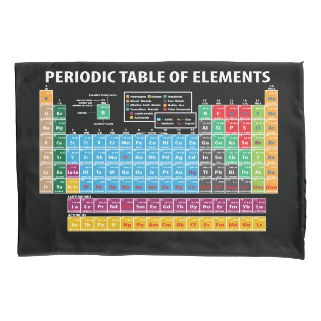 Periodensystem der Elemente Kissenbezug (Vorderseite)