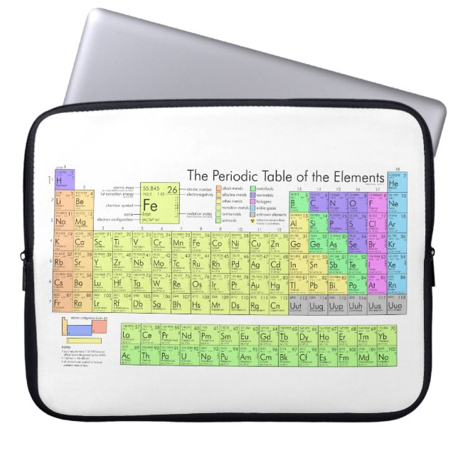 Periodensystem der Elemente Laptopschutzhülle (Vorderseite)