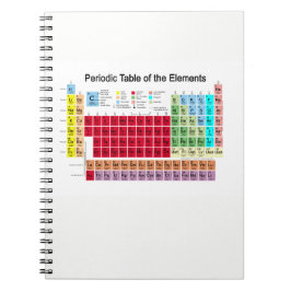 Periodensystem der Elemente Notizblock