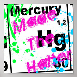 Periodensystem der Elemente Poster