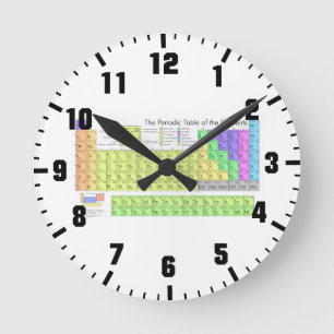 Periodensystem der Elemente Runde Wanduhr