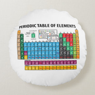 Periodensystem der Elemente Rundes Kissen