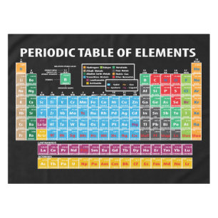 Periodensystem der Elemente Tischdecke