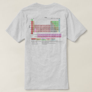 Periodensystem der Elemente unterstützen Farbe T-Shirt