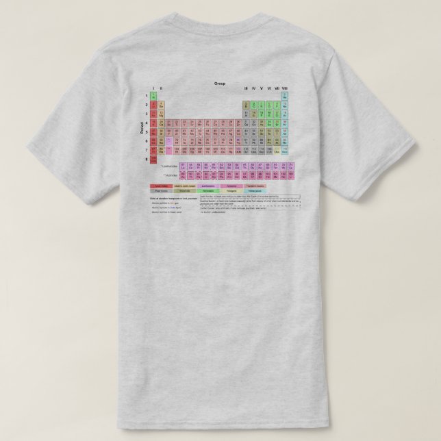Periodensystem der Elemente unterstützen Farbe T-Shirt (Design Rückseite)