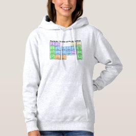 Periodensystem der Interpunktion Damen-Hoodie Hoodie