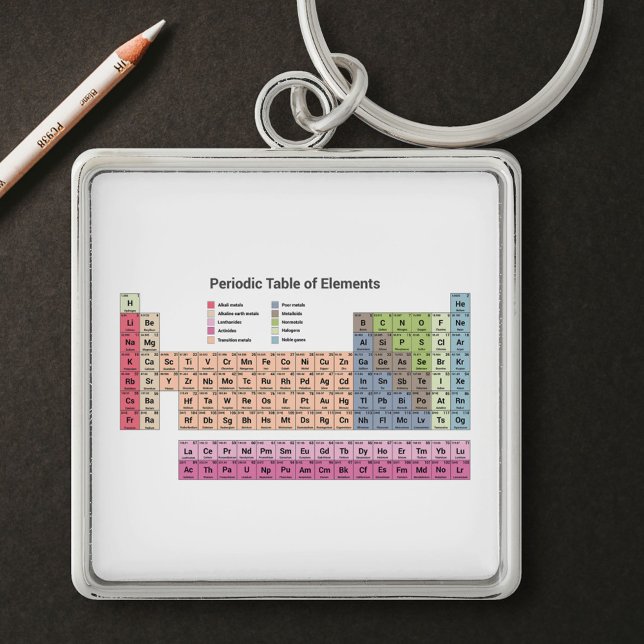 Periodensystem der Weißstoffe Schlüsselanhänger (Periodic table of elements Keychain)