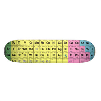 Periodensystem des Element-Skateboards Skateboard