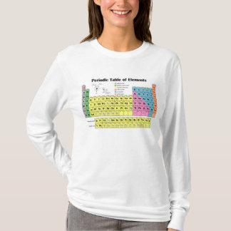Periodensystem des ElementeHoodie T-Shirt