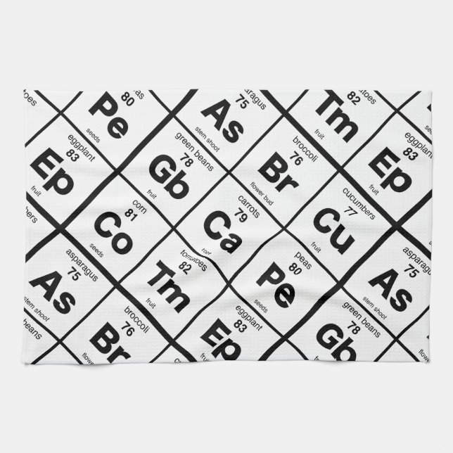 Periodensystem des Gemüses Geschirrtuch (Horizontal)