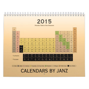 Periodensystem des Kalenders der Element-2015 Kalender