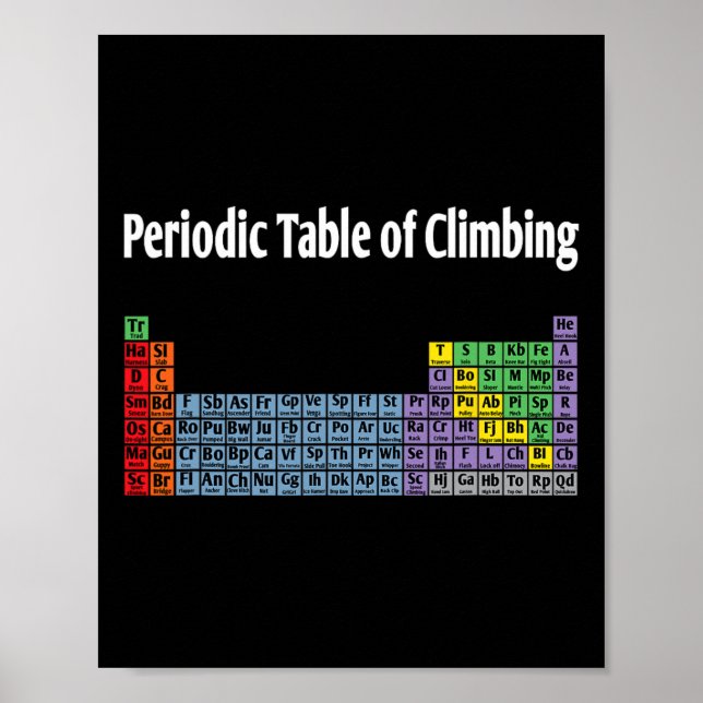 Periodensystem des Kletterns Bouldering Felsenklet Poster (Vorne)