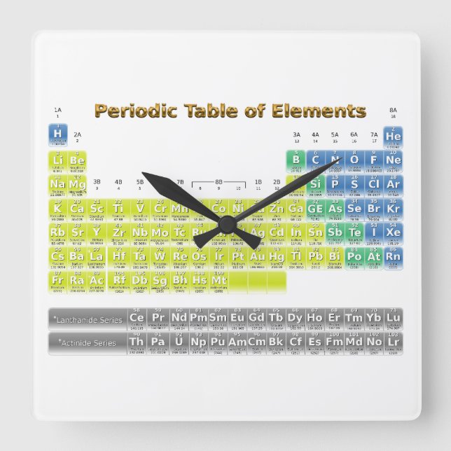 Periodensystem Quadratische Wanduhr (Vorderseite)
