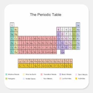 Periodensystem Quadratischer Aufkleber