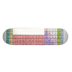 Periodensystem-Skateboard Skateboard
