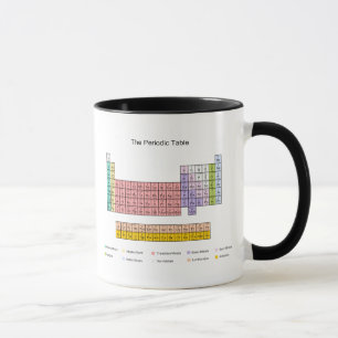 Periodensystem Tasse