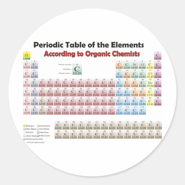 PERIODIC-TABELLE nach Bio Chemikalien Runder Aufkleber (Vorderseite)
