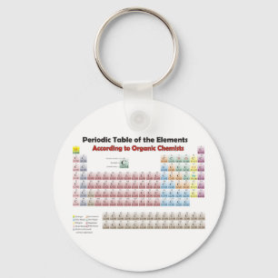 PERIODIC-TABELLE nach Bio Chemikalien Schlüsselanhänger