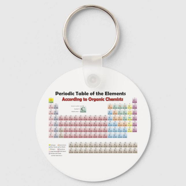 PERIODIC-TABELLE nach Bio Chemikalien Schlüsselanhänger (Vorderseite)