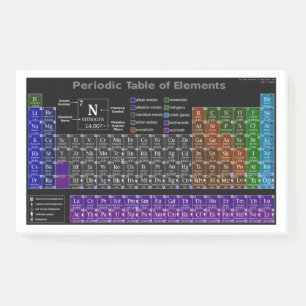 Periodic table of the Elemente Post-it Klebezettel