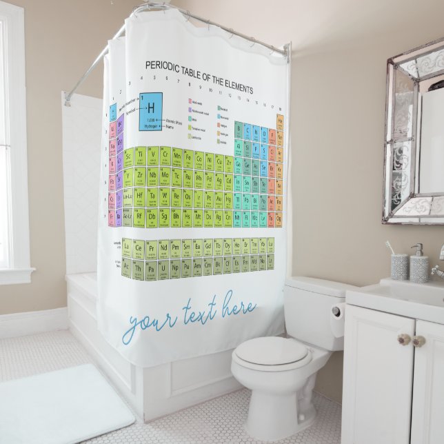 Periodic Table Of The Elements engl. language Duschvorhang (Beispiel)
