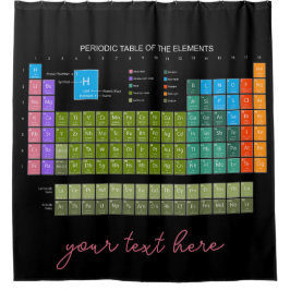 Periodic Table Of The Elements engl. language Duschvorhang