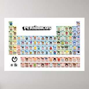 PERIÓDICOS Emoji - Tabela Periódica Completa Poster