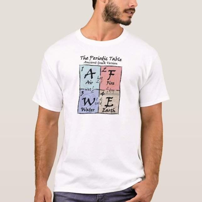 Periodisch - Grieche T-Shirt (Vorderseite)