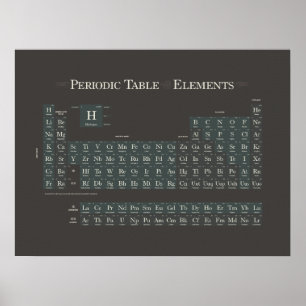 Periodisch klassisch III Poster