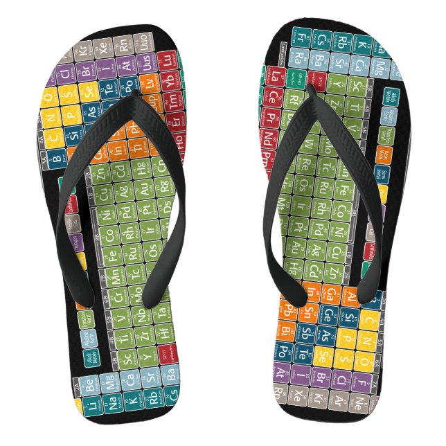 Periodisch Periodische Elementübersicht - Studiere Flip Flops (Fußbett)