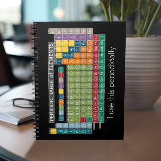 Periodisch Periodische Elementübersicht - Studiere Notizblock