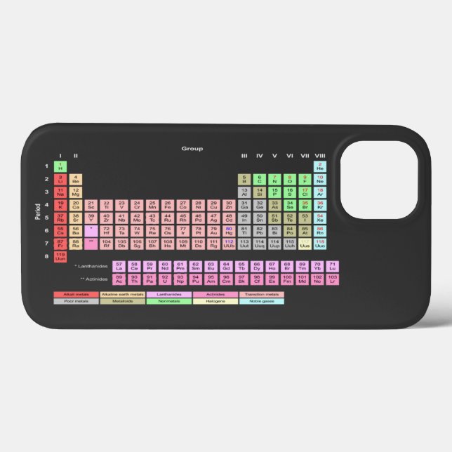 Periodische Elementübersicht Case-Mate iPhone Hülle (Rückseite (Horizontal))