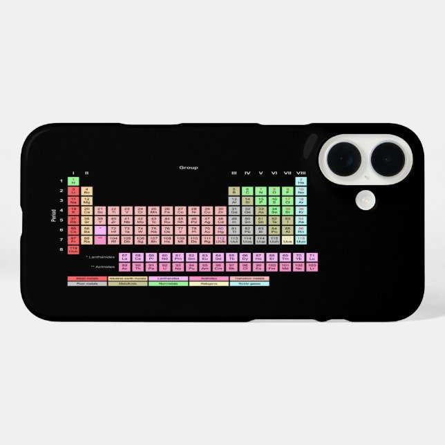 Periodische Elementübersicht iPhone 16 Plus Hülle (Rückseite (Horizontal))